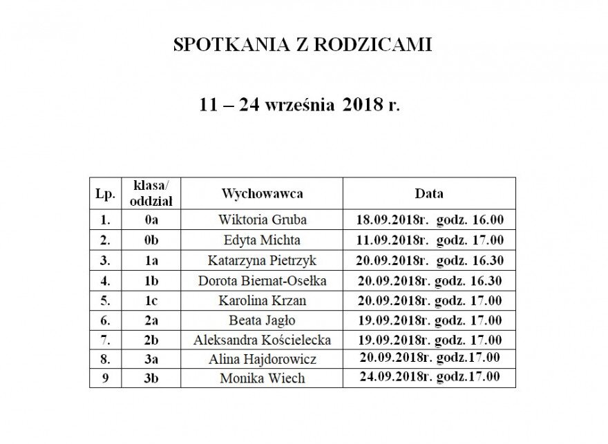 Spotkania z rodzicami 11-24 września 2018 r.