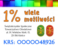 pionowy m kw