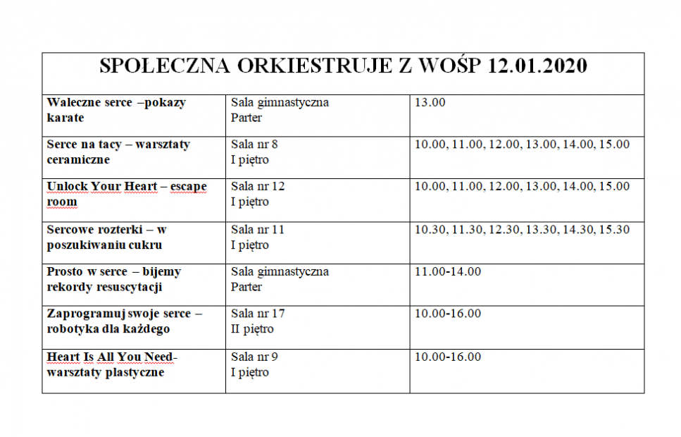 Harmonogram WOŚP